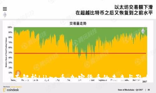 全面解析Libra幣：加密貨幣的未來與影響