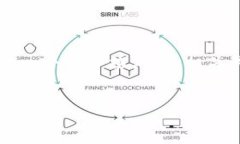 為了幫助您了解如何購(gòu)買(mǎi)TRX（Tron），我會(huì)為您創(chuàng)