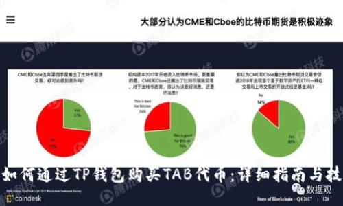 : 如何通過TP錢包購買TAB代幣：詳細指南與技巧