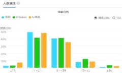 加密貨幣投資與納稅：你需要知道的一切