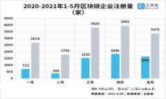 加密貨幣跨境匯款轉(zhuǎn)賬：