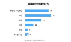   TP錢包是什么？全方位解析這一數(shù)字資產(chǎn)管理工