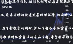加密貨幣的崛起：未來投資的最佳選擇！keyword