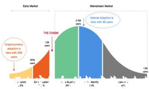 
日本電子加密貨幣：創(chuàng)新、監(jiān)管與未來展望
