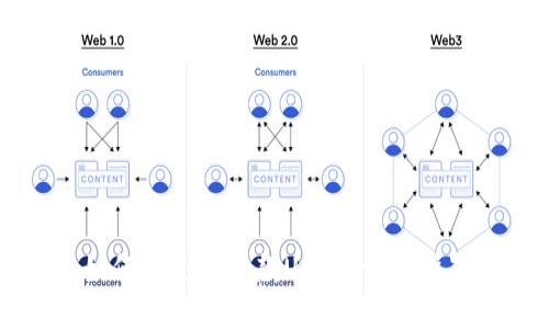 如何通過TP收款USDT：詳細(xì)指南