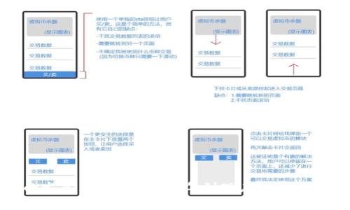 探索加密貨幣的發(fā)展歷程：從2016年到現(xiàn)在的重大變化與未來趨勢