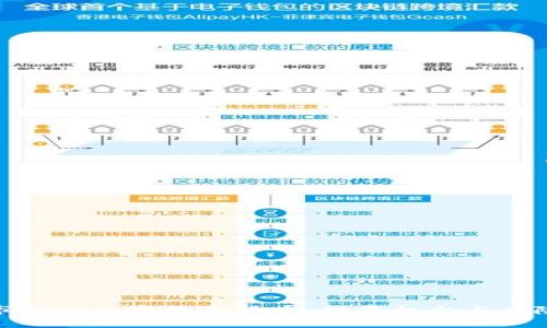 : 牛市下的加密數(shù)字貨幣：投資機(jī)會(huì)與風(fēng)險(xiǎn)分析