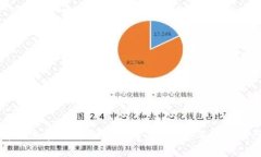 印度加密貨幣合法性分析：現(xiàn)狀與未來(lái)展望