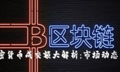 2023年加密貨幣成交額大解析：市場動態(tài)與投資策