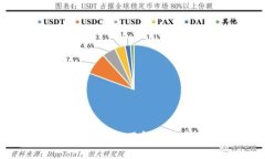  加密貨幣征求意見稿：了解政策變動與未來趨勢
